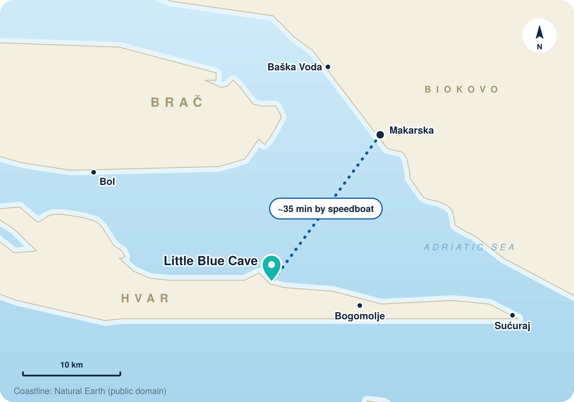 Map showing Little Blue Cave on the north coast of Hvar and the speedboat route from Makarska
